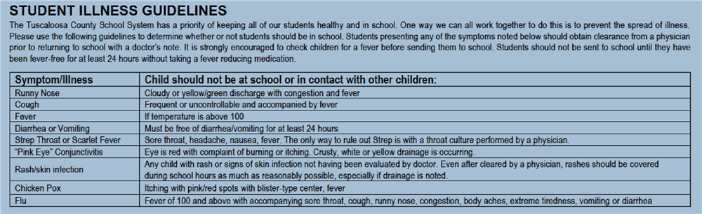 illness guidelines 